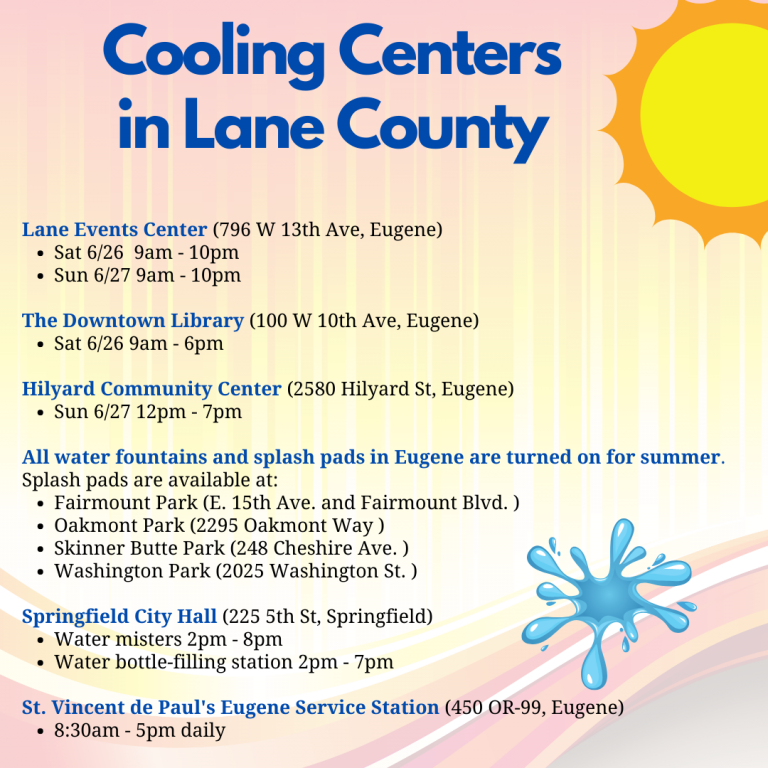 Lane County will open cooling centers this weekend. This graphic lists the locations in Eugene and Springfield.