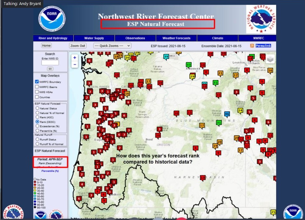 The numbers represent the predicted rank for lowest streamflow. The number one means it is predicted to be the lowest in historical record.