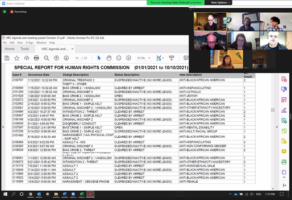 Eugene's Human Rights Commission reviewed the latest potential bias crimes, and heard from Kelly McIver about the City's unhoused response.