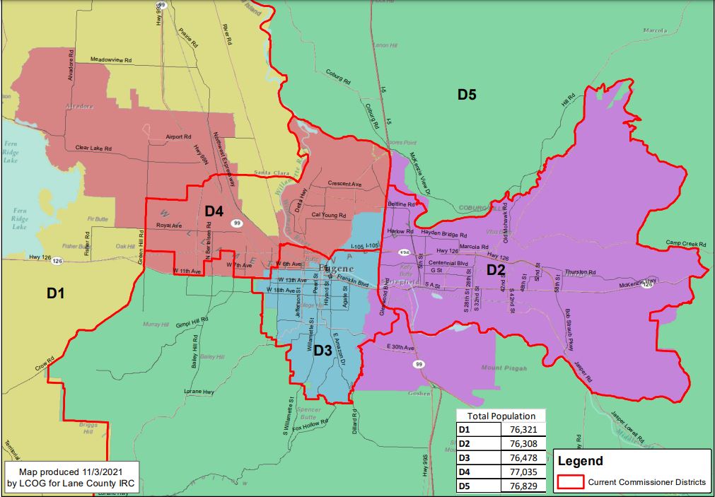 By a 3-2 vote, Lane County commissioners chose their political districts for the next 10 years.