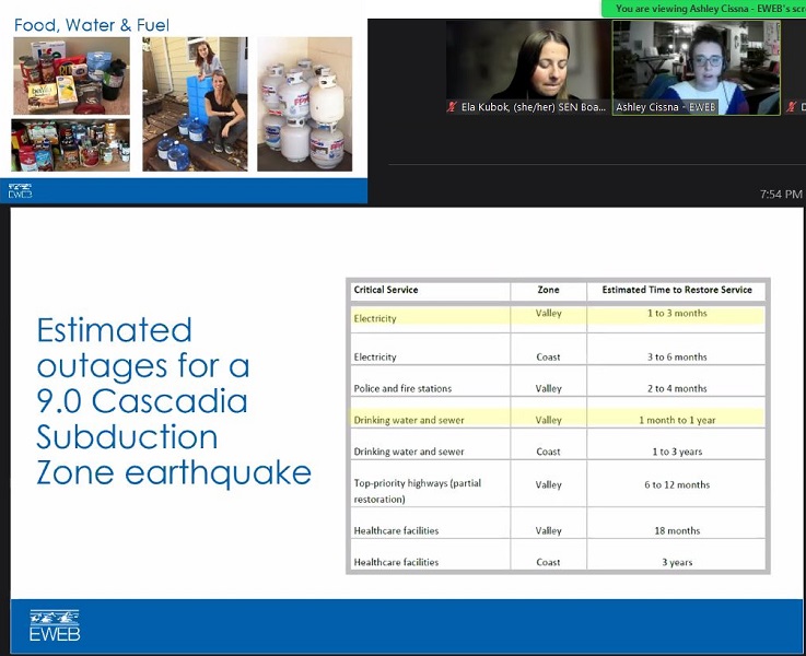 EWEB tells citizens it could be a year before water and sewer service is restored after the Cascadia Subduction Zone earthquake.