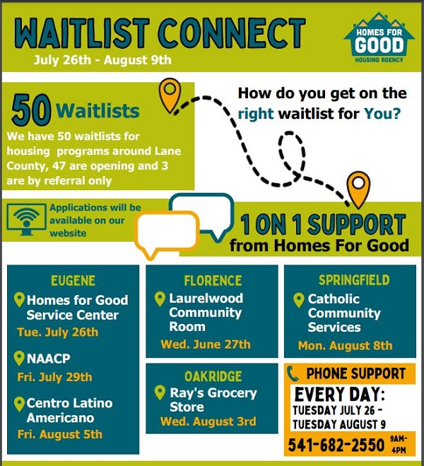 Homes For Good to open 50 waitlists for housing July 26 Whole